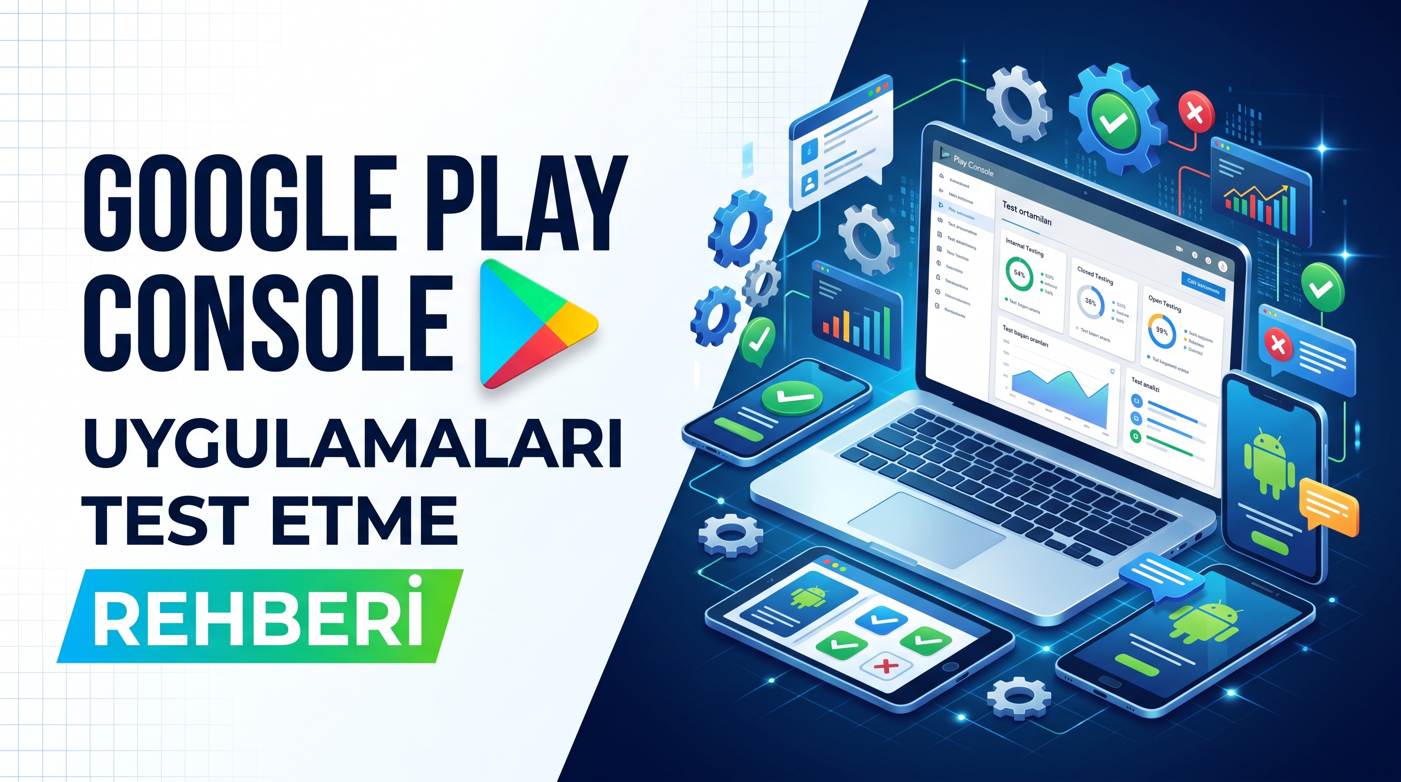 Google Play Console Uygulamaları Test Etme